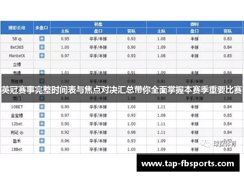 英冠赛事完整时间表与焦点对决汇总带你全面掌握本赛季重要比赛 英冠赛事完整时间表与焦点对决汇总带你全面掌握本赛季重要比赛