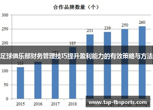 足球俱乐部财务管理技巧提升盈利能力的有效策略与方法