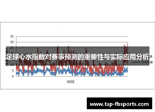 足球心水指数对赛事预测的重要性与实际应用分析