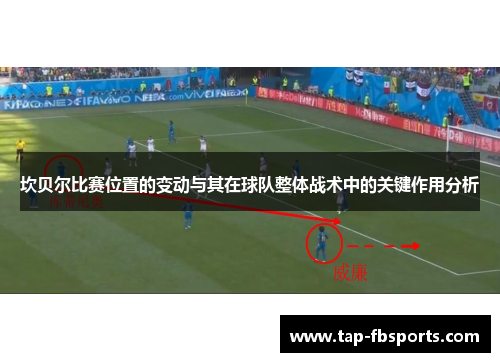 坎贝尔比赛位置的变动与其在球队整体战术中的关键作用分析 坎贝尔比赛位置的变动与其在球队整体战术中的关键作用分析