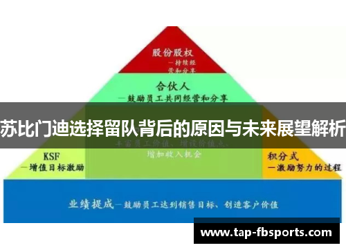 苏比门迪选择留队背后的原因与未来展望解析 苏比门迪选择留队背后的原因与未来展望解析