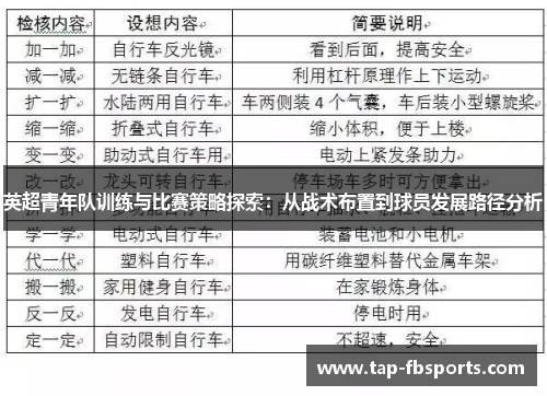 英超青年队训练与比赛策略探索：从战术布置到球员发展路径分析