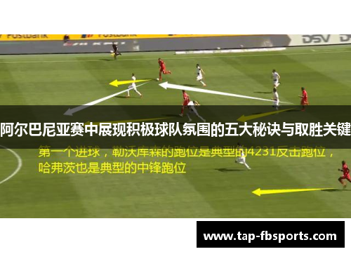 阿尔巴尼亚赛中展现积极球队氛围的五大秘诀与取胜关键 阿尔巴尼亚赛中展现积极球队氛围的五大秘诀与取胜关键