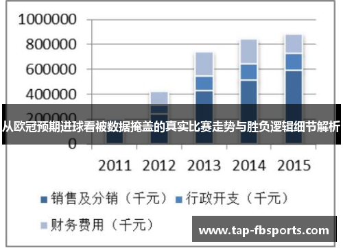 从欧冠预期进球看被数据掩盖的真实比赛走势与胜负逻辑细节解析